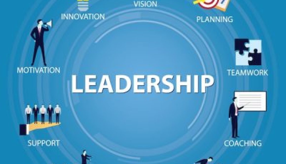 Leadership Business Concept. Leader People Icon Typography